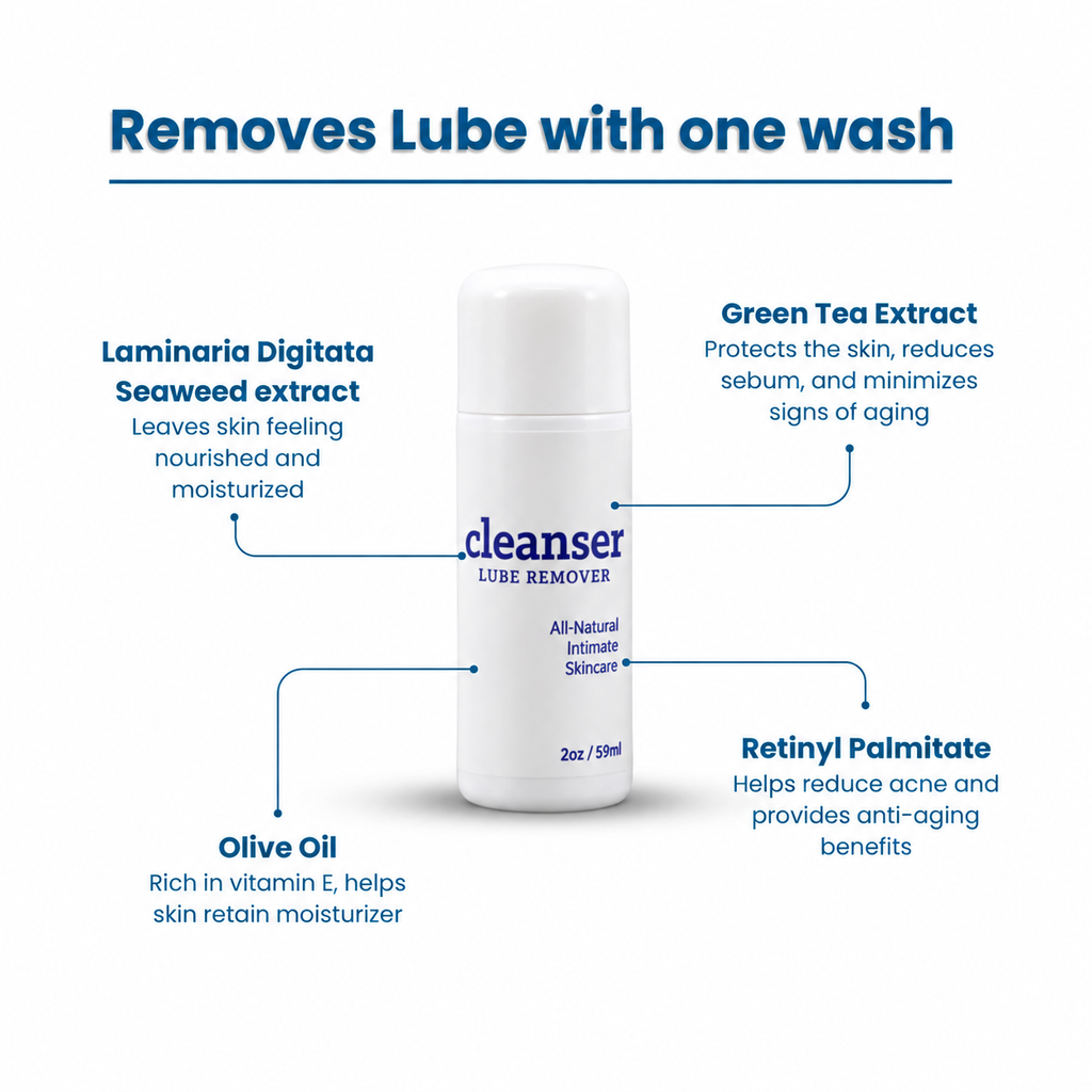 The Lube Cleanser 2oz: Playtime’s Cleanup Solution